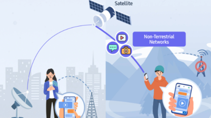 三星Galaxy S24系列將支持衛星通信服務 邁向更廣泛的連接時代