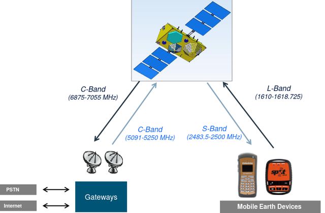 唐駁虎 全網獨家深度揭秘！華為Mate 60的衛星電話功能如何改變游戲規則