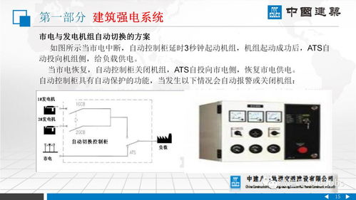 中建八局建筑機(jī)電安裝系統(tǒng)詳解 電力系統(tǒng)安裝PPT講義提綱與要點(diǎn)