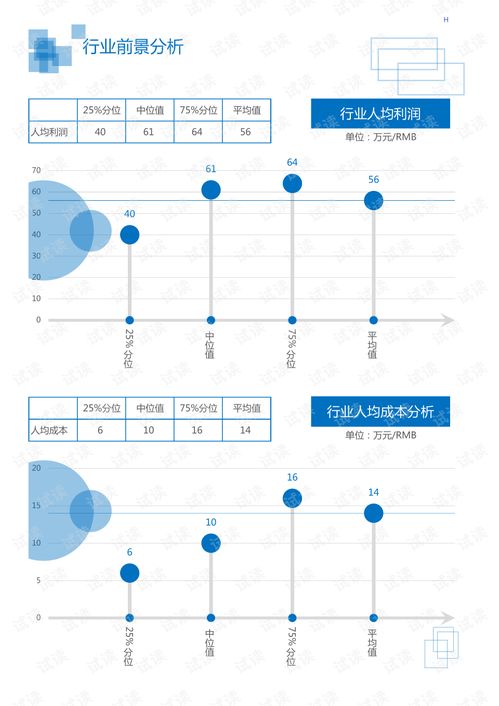2020年建筑裝飾建筑安裝行業(yè)電力保障系統(tǒng)安裝領(lǐng)域行業(yè)分析報(bào)告 市場(chǎng)調(diào)查報(bào)告 .pdf